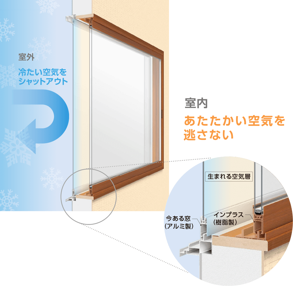 空気の層が断熱材となり家の中を快適に。